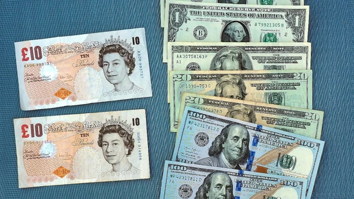 Pound sterling